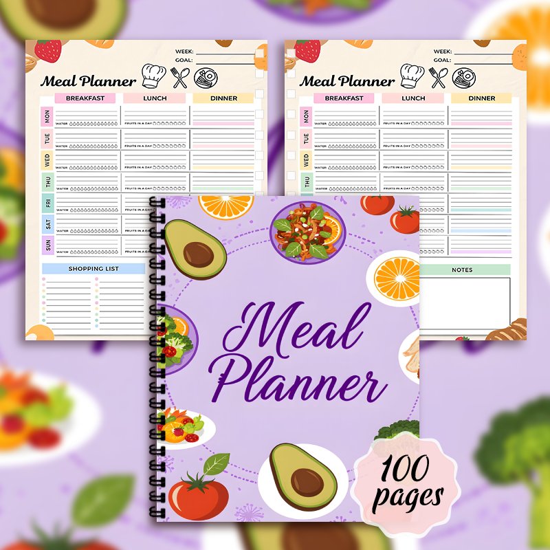مخطط وجبات، مخطط تحضير الوجبات - مراجعة Meal Prep Diet وسعره