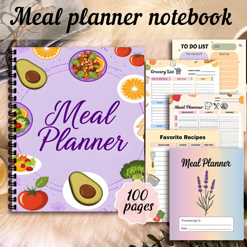 مخطط وجبات، مخطط تحضير الوجبات - مراجعة Meal Prep Diet وسعره